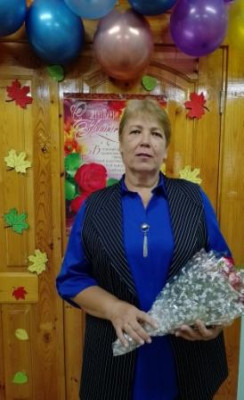 Шаронова Ирина Вячеславовна Шаронова Ирина Вячеславовна